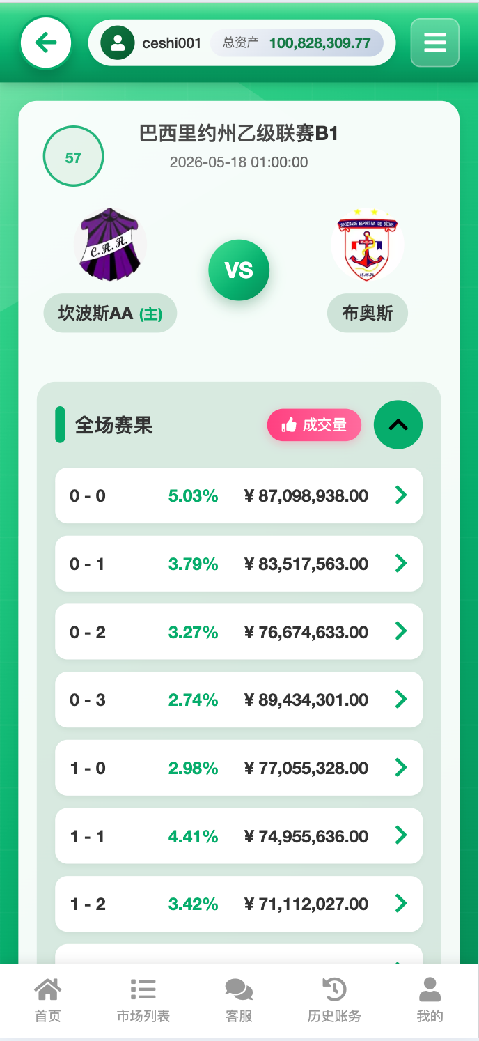 截图 3
